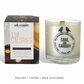 Coal & Canary Candles